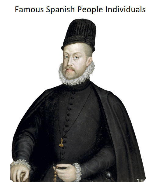 Famous Spanish People Individuals